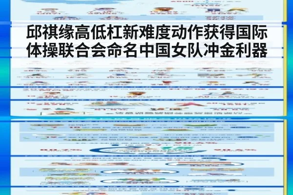 邱祺缘高低杠新难度动作获得国际体操联合会命名中国女队冲金利器